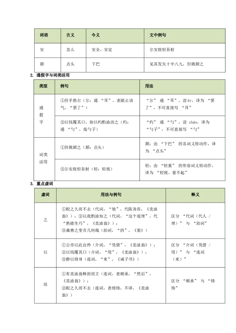第06讲匠艺哲思&middot;天工开物（《卖油翁》《活板》《核舟记》）（复习讲义）（解析版）_中考复习资料_语数英物化_1语文中考复习_2026年中考复习（更新中）