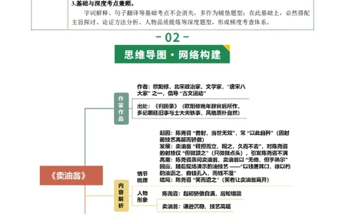 第06讲匠艺哲思&middot;天工开物（《卖油翁》《活板》《核舟记》）（复习讲义）（解析版）_中考复习资料_语数英物化_1语文中考复习_2026年中考复习（更新中）