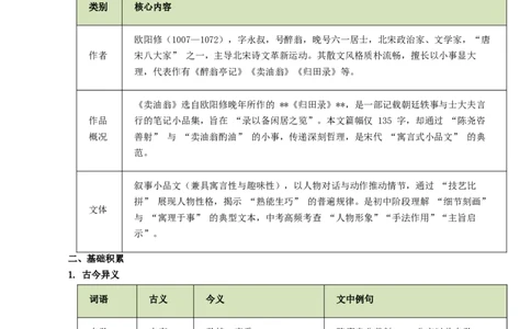 第06讲匠艺哲思&middot;天工开物（《卖油翁》《活板》《核舟记》）（复习讲义）（解析版）_中考复习资料_语数英物化_1语文中考复习_2026年中考复习（更新中）