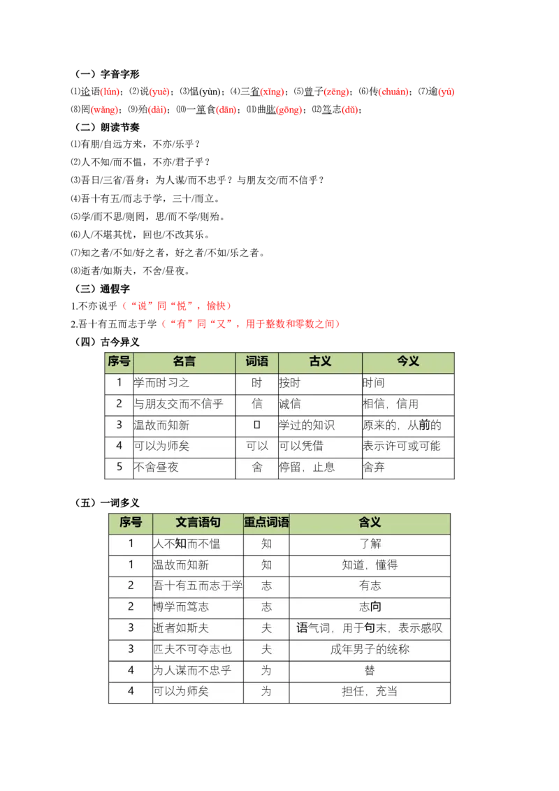 第01讲蒙学养正&middot;立德之本（《世说新语》二则《论语》十二章《诫子书》）（复习讲义）（原卷版）_中考复习资料_语数英物化_1语文中考复习_2026年中考复习（更新中）