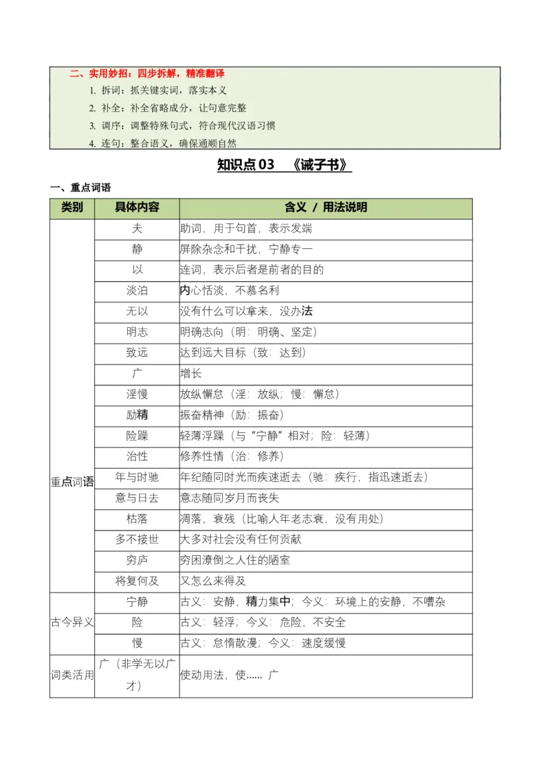 第01讲蒙学养正&middot;立德之本（《世说新语》二则《论语》十二章《诫子书》）（复习讲义）（原卷版）_中考复习资料_语数英物化_1语文中考复习_2026年中考复习（更新中）