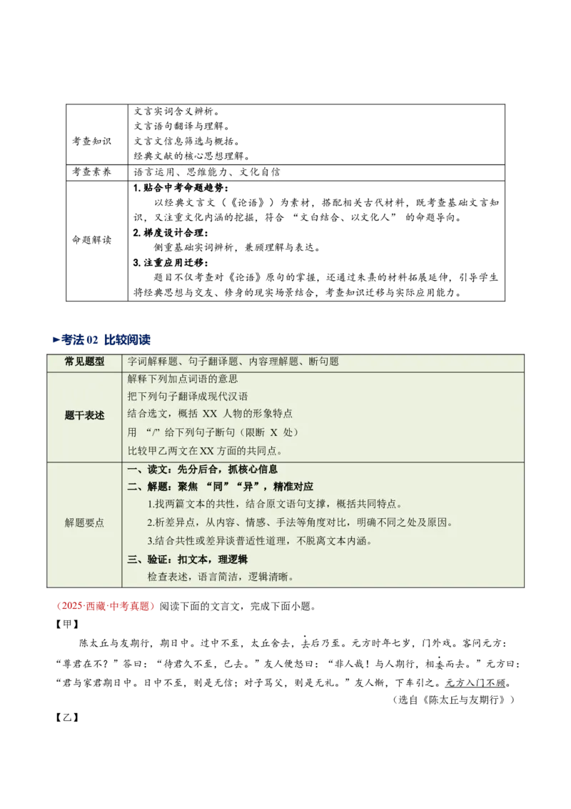 第01讲蒙学养正&middot;立德之本（《世说新语》二则《论语》十二章《诫子书》）（复习讲义）（原卷版）_中考复习资料_语数英物化_1语文中考复习_2026年中考复习（更新中）