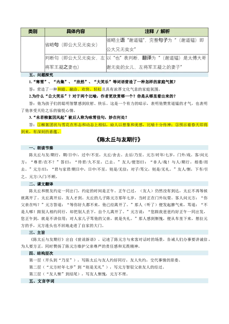 第01讲蒙学养正&middot;立德之本（《世说新语》二则《论语》十二章《诫子书》）（复习讲义）（原卷版）_中考复习资料_语数英物化_1语文中考复习_2026年中考复习（更新中）