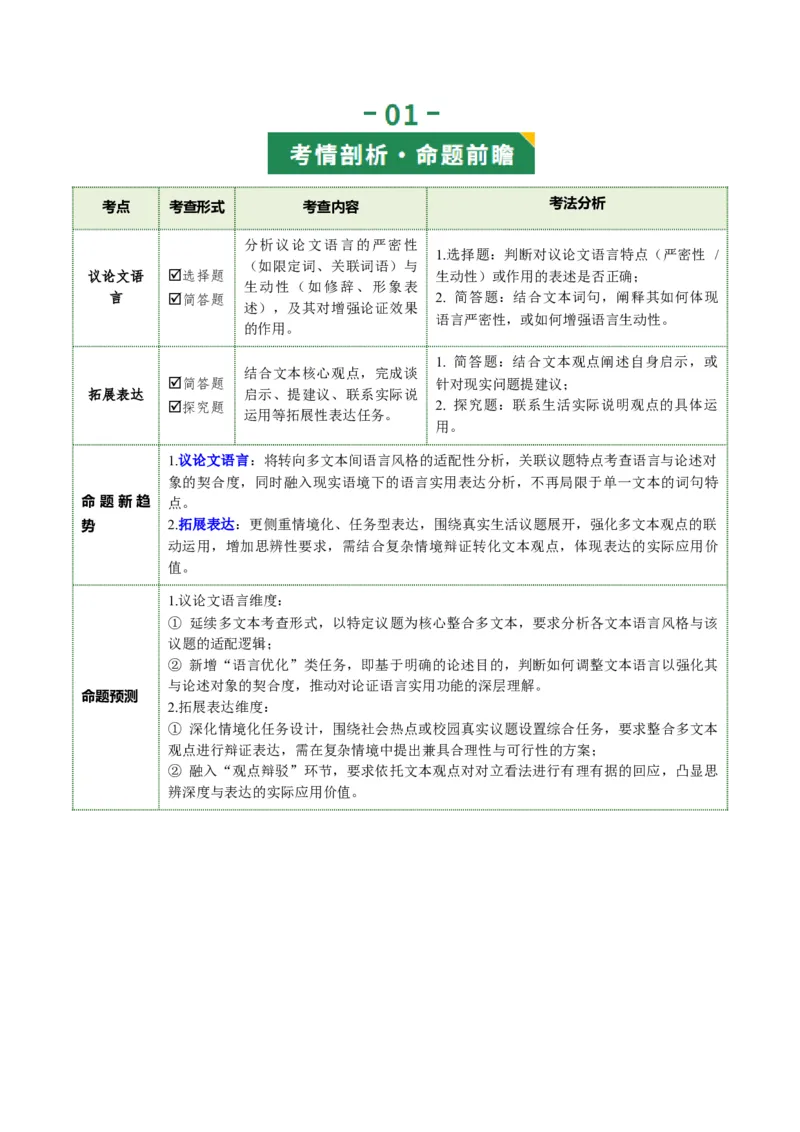 第04讲论证语言与拓展表达（复习讲义）（原卷版）_中考复习资料_语数英物化_1语文中考复习_2026年中考复习（更新中）_2026年中考语文一轮复习讲练测（全国通用）