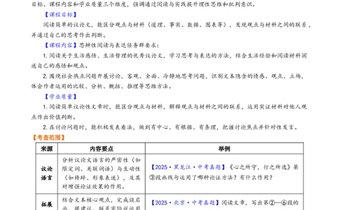 第04讲论证语言与拓展表达（复习讲义）（原卷版）_中考复习资料_语数英物化_1语文中考复习_2026年中考复习（更新中）_2026年中考语文一轮复习讲练测（全国通用）