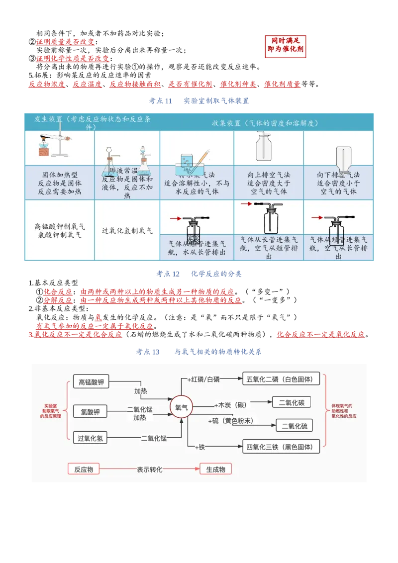 知识清单九年级化学（上册）同步必备单元知识清单（人教版）_中考复习资料_语数英物化_5化学中考复习_2024年中考复习资料_一轮复习资料