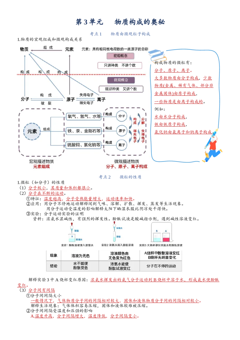 知识清单九年级化学（上册）同步必备单元知识清单（人教版）_中考复习资料_语数英物化_5化学中考复习_2024年中考复习资料_一轮复习资料