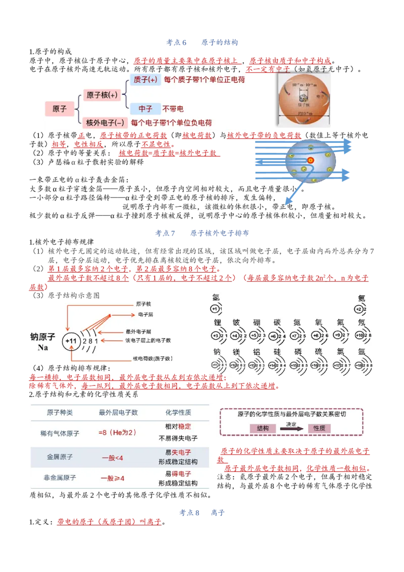 知识清单九年级化学（上册）同步必备单元知识清单（人教版）_中考复习资料_语数英物化_5化学中考复习_2024年中考复习资料_一轮复习资料