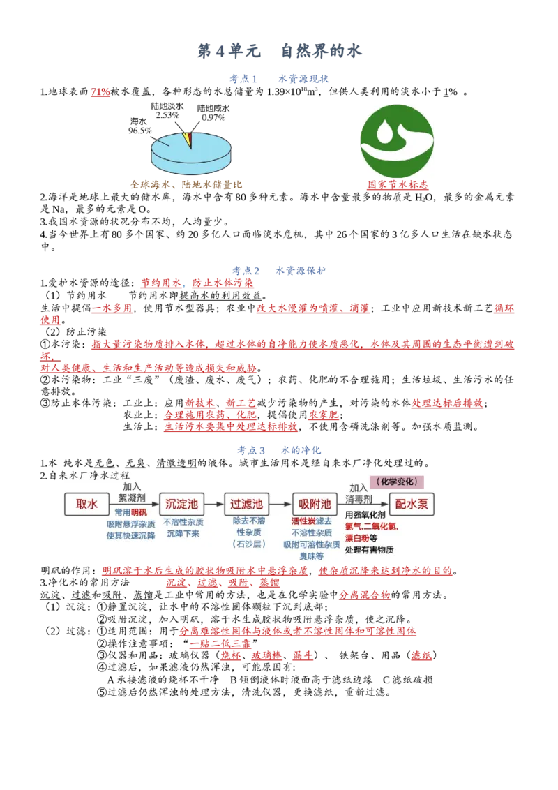知识清单九年级化学（上册）同步必备单元知识清单（人教版）_中考复习资料_语数英物化_5化学中考复习_2024年中考复习资料_一轮复习资料