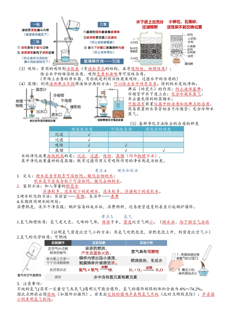 知识清单九年级化学（上册）同步必备单元知识清单（人教版）_中考复习资料_语数英物化_5化学中考复习_2024年中考复习资料_一轮复习资料
