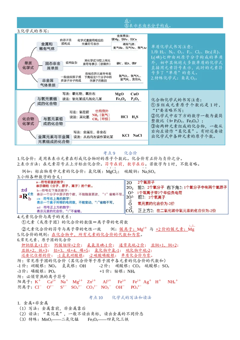 知识清单九年级化学（上册）同步必备单元知识清单（人教版）_中考复习资料_语数英物化_5化学中考复习_2024年中考复习资料_一轮复习资料