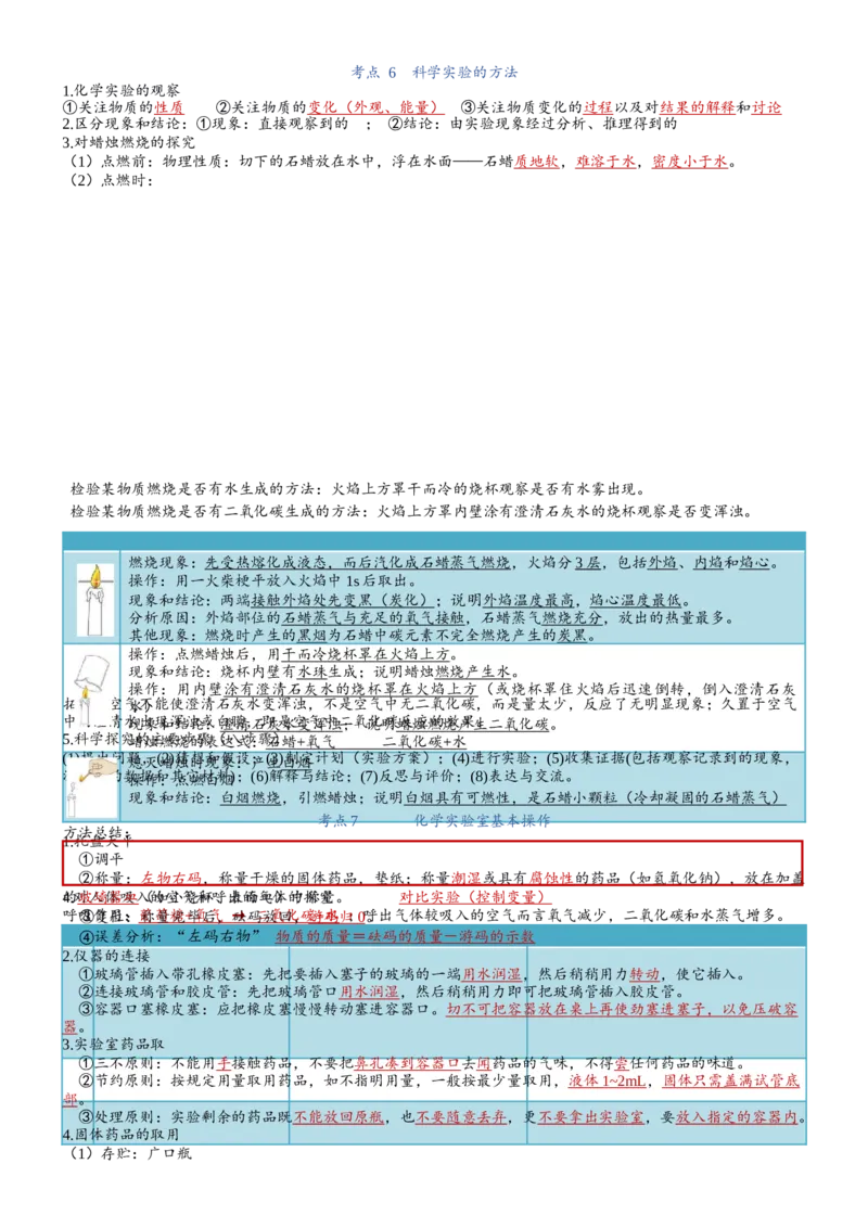 知识清单九年级化学（上册）同步必备单元知识清单（人教版）_中考复习资料_语数英物化_5化学中考复习_2024年中考复习资料_一轮复习资料