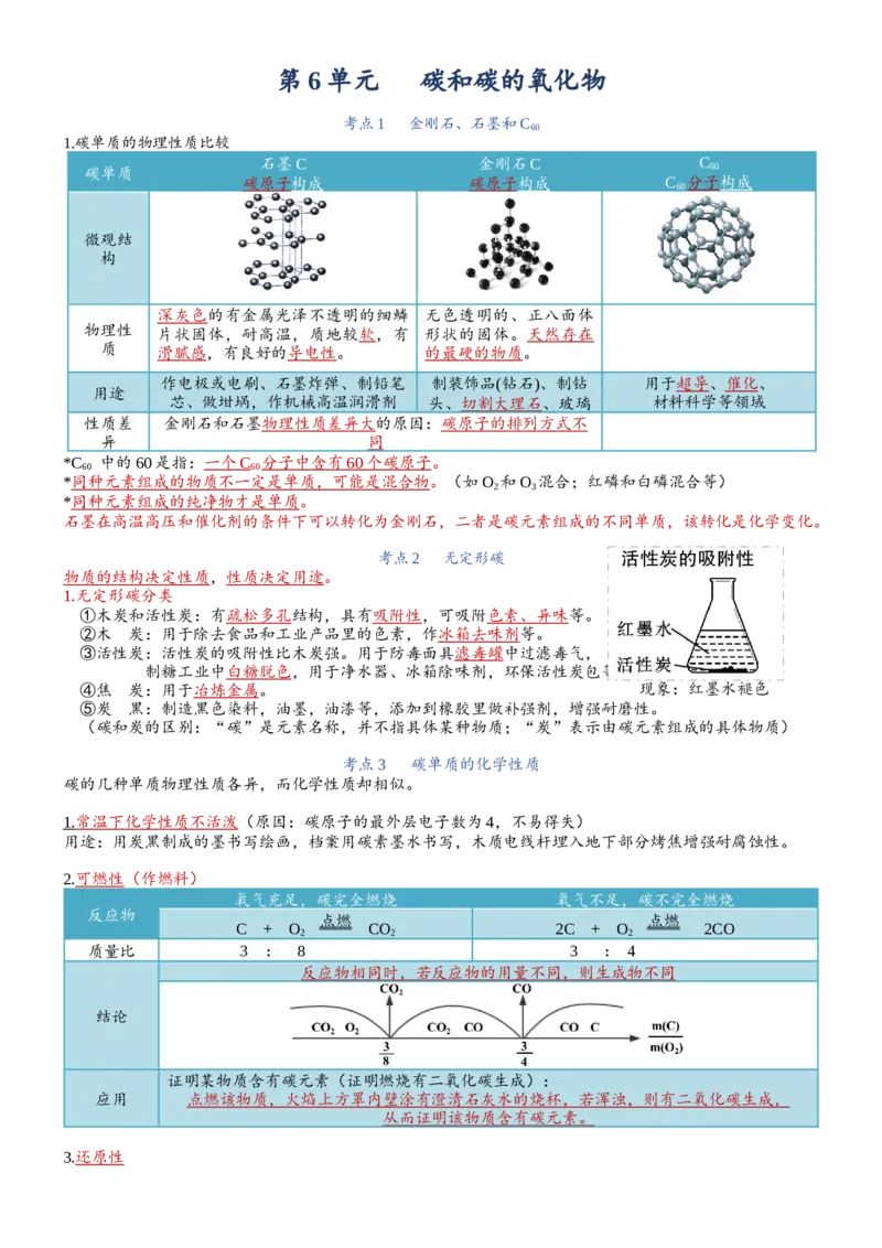 知识清单九年级化学（上册）同步必备单元知识清单（人教版）_中考复习资料_语数英物化_5化学中考复习_2024年中考复习资料_一轮复习资料