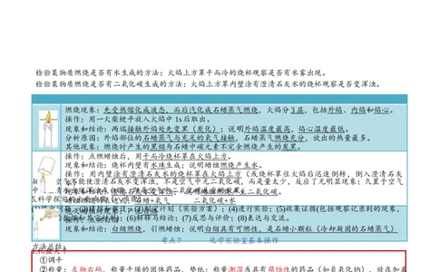 知识清单九年级化学（上册）同步必备单元知识清单（人教版）_中考复习资料_语数英物化_5化学中考复习_2024年中考复习资料_一轮复习资料