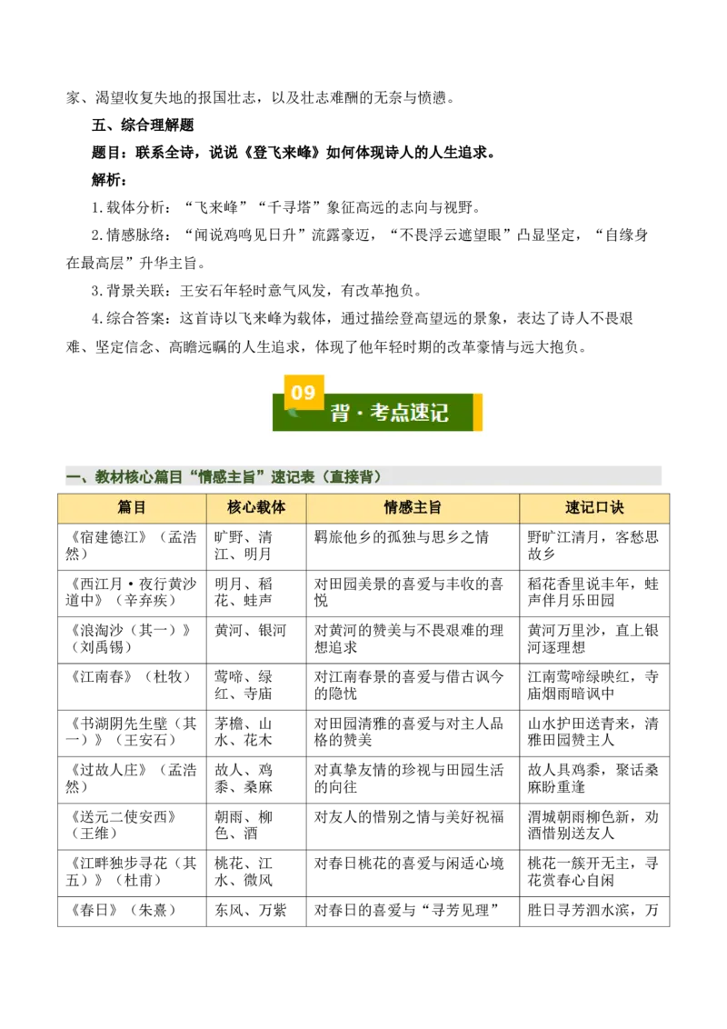 清单：六年级古诗词知识梳理（2张思维导图+15个核心考点+4个重难点+1个解题方法+4类题型方法突破+4类易错点提示5类题型解析+4个速记要点）（知识清单）解析版_中考复习资料_语数英物化