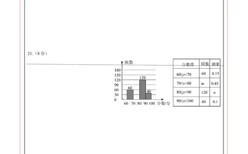 数学（长沙卷）（答题卡）_中考复习资料_语数英物化_2数学中考复习_赠送：2025中考模拟题_2025年数学二模_数学（长沙卷）-2025年中考第二次全真模拟题