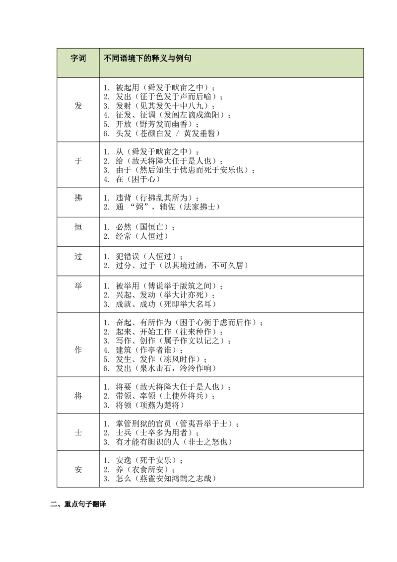 第05讲圣贤之道&middot;人格修养（《孟子》三章《鱼我所欲也》）（复习讲义）（解析版）_中考复习资料_语数英物化_1语文中考复习_2026年中考复习（更新中）