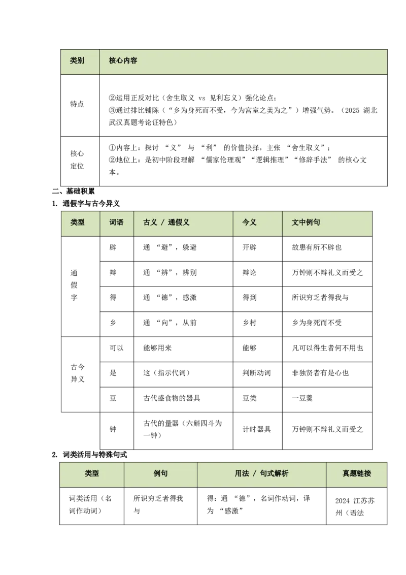 第05讲圣贤之道&middot;人格修养（《孟子》三章《鱼我所欲也》）（复习讲义）（解析版）_中考复习资料_语数英物化_1语文中考复习_2026年中考复习（更新中）