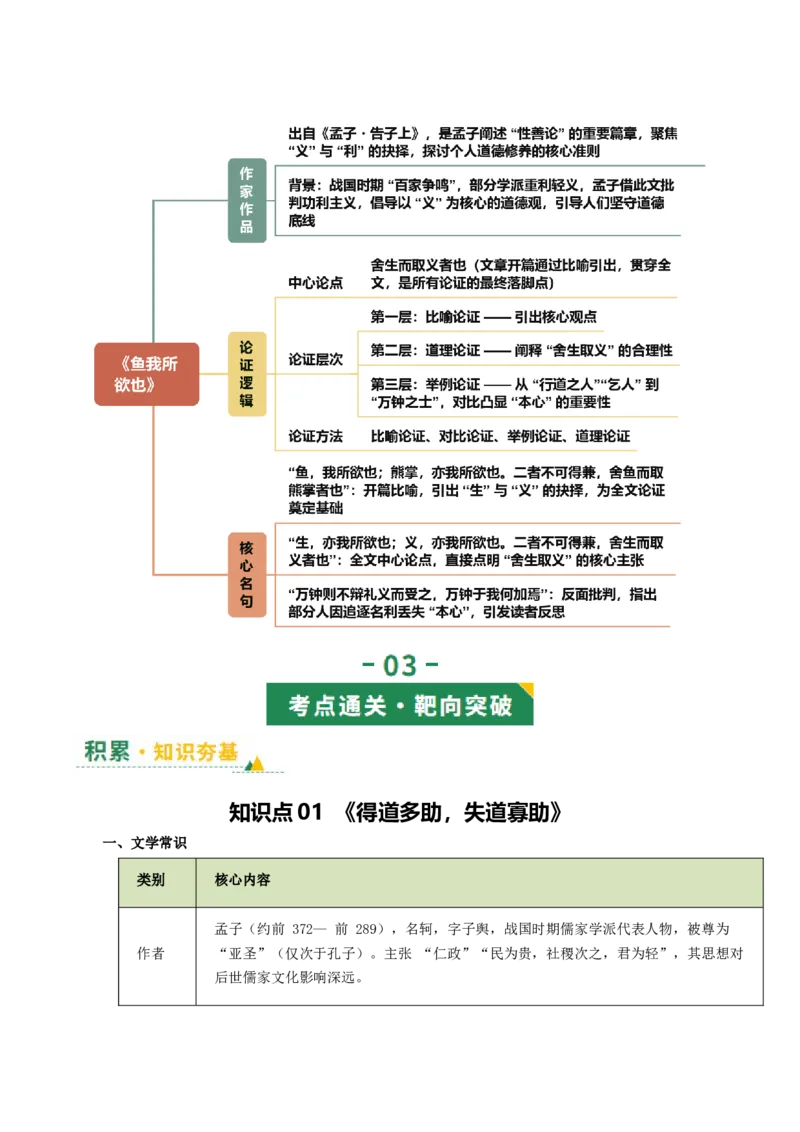 第05讲圣贤之道&middot;人格修养（《孟子》三章《鱼我所欲也》）（复习讲义）（解析版）_中考复习资料_语数英物化_1语文中考复习_2026年中考复习（更新中）