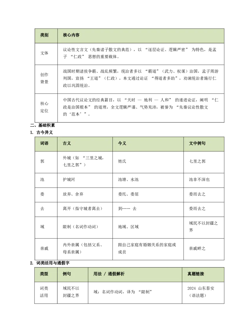 第05讲圣贤之道&middot;人格修养（《孟子》三章《鱼我所欲也》）（复习讲义）（解析版）_中考复习资料_语数英物化_1语文中考复习_2026年中考复习（更新中）