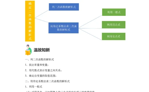 模块二知识全整合专题3函数及其图像第6讲确定二次函数的解析式（含解析）2024年中考数学二轮专题复习训练_中考复习资料_语数英物化_2数学中考复习_2024年中考复习资料_二轮复习