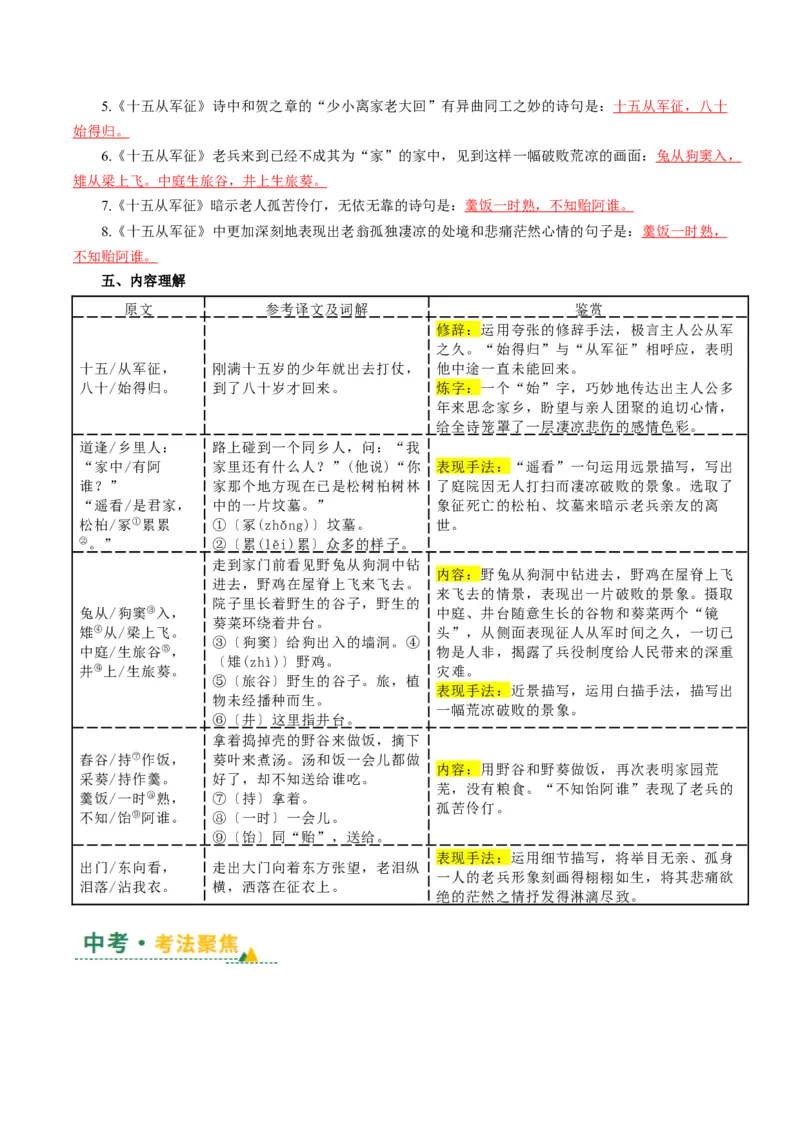 第02讲边塞军旅&middot;壮怀激烈（《使至塞上》《雁门太守行》《渔家傲&middot;秋思》《白雪歌送武判官归京》《十五从军征》）（复习讲义）（原卷版）_中考复习资料_语数英物化_1语文中考复习