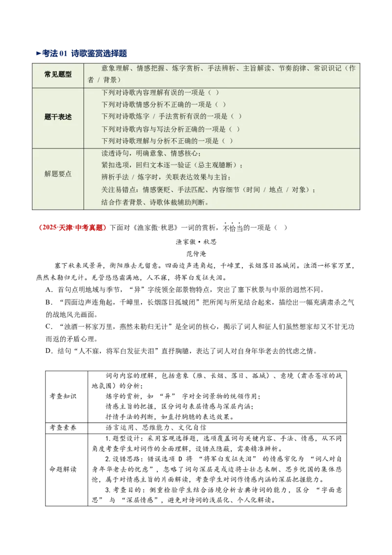 第02讲边塞军旅&middot;壮怀激烈（《使至塞上》《雁门太守行》《渔家傲&middot;秋思》《白雪歌送武判官归京》《十五从军征》）（复习讲义）（原卷版）_中考复习资料_语数英物化_1语文中考复习