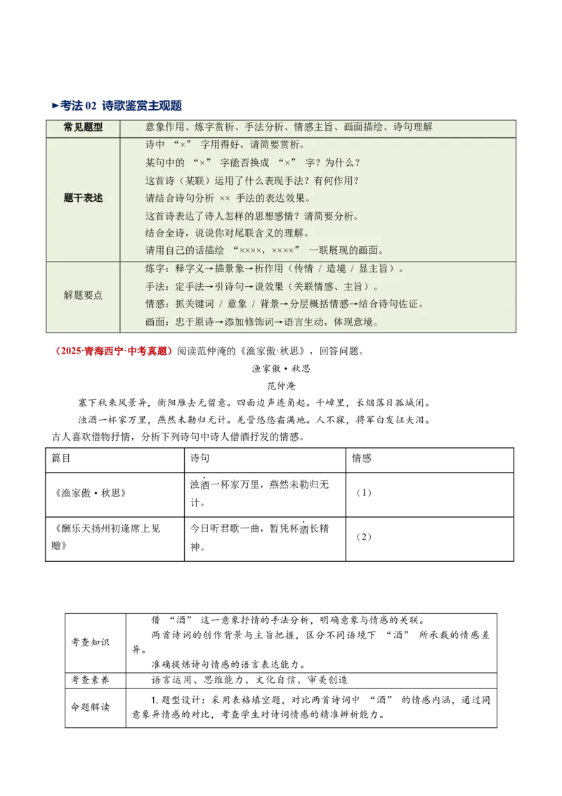 第02讲边塞军旅&middot;壮怀激烈（《使至塞上》《雁门太守行》《渔家傲&middot;秋思》《白雪歌送武判官归京》《十五从军征》）（复习讲义）（原卷版）_中考复习资料_语数英物化_1语文中考复习