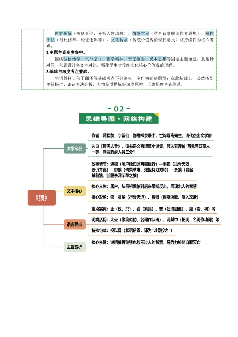 第02讲寓言理趣&middot;小说笔法（《狼》《穿井得一人》《杞人忧天》）（复习讲义）（原卷版）_中考复习资料_语数英物化_1语文中考复习_2026年中考复习（更新中）