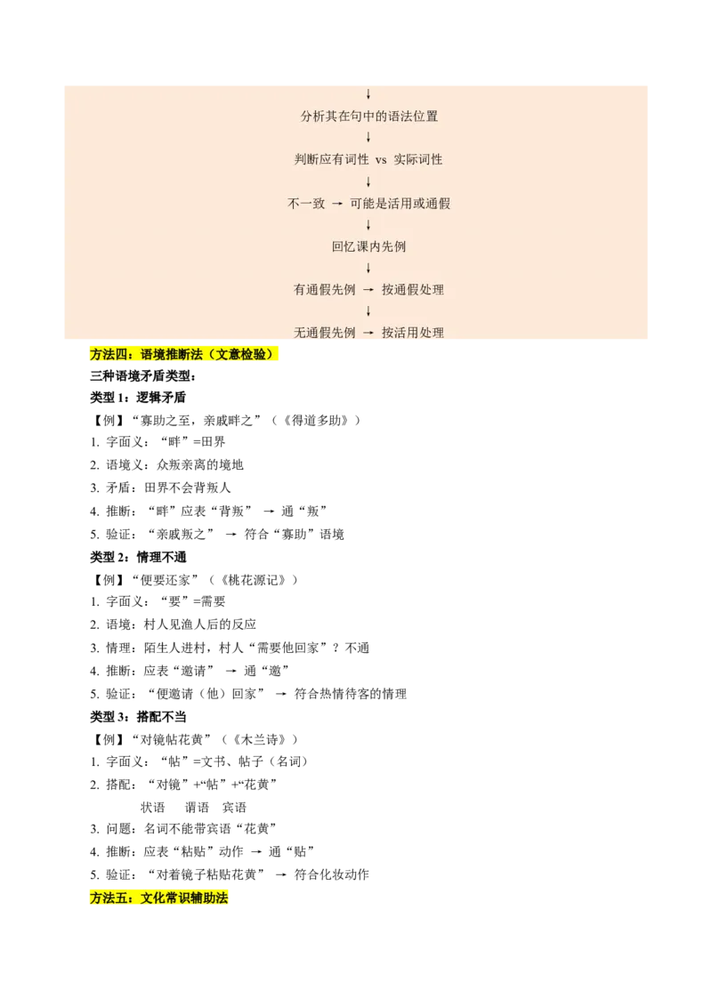 第01讲文言字词・释义积累（复习讲义）（全国通用）（解析版）_中考复习资料_语数英物化_1语文中考复习_2026年中考复习（更新中）_2026年中考语文一轮复习讲练测（全国通用）
