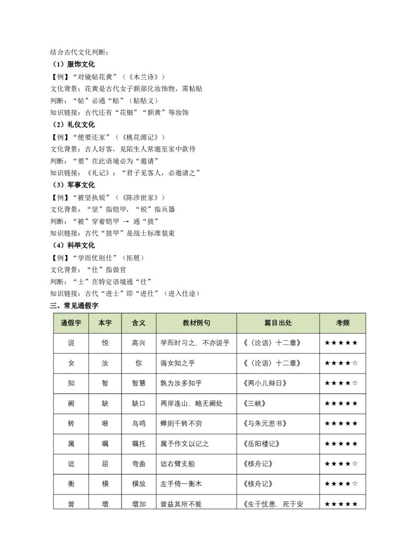 第01讲文言字词・释义积累（复习讲义）（全国通用）（解析版）_中考复习资料_语数英物化_1语文中考复习_2026年中考复习（更新中）_2026年中考语文一轮复习讲练测（全国通用）