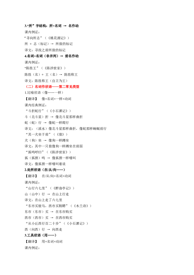 第01讲文言字词・释义积累（复习讲义）（全国通用）（解析版）_中考复习资料_语数英物化_1语文中考复习_2026年中考复习（更新中）_2026年中考语文一轮复习讲练测（全国通用）
