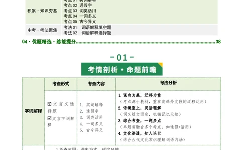 第01讲文言字词・释义积累（复习讲义）（全国通用）（解析版）_中考复习资料_语数英物化_1语文中考复习_2026年中考复习（更新中）_2026年中考语文一轮复习讲练测（全国通用）