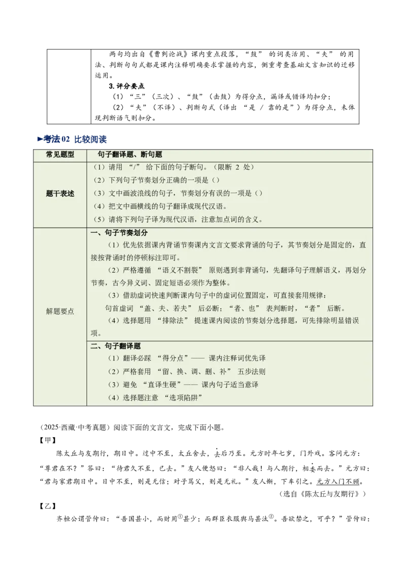 第02讲断句翻译・文白互译（复习讲义）（全国通用）（原卷版）_中考复习资料_语数英物化_1语文中考复习_2026年中考复习（更新中）_2026年中考语文一轮复习讲练测（全国通用）