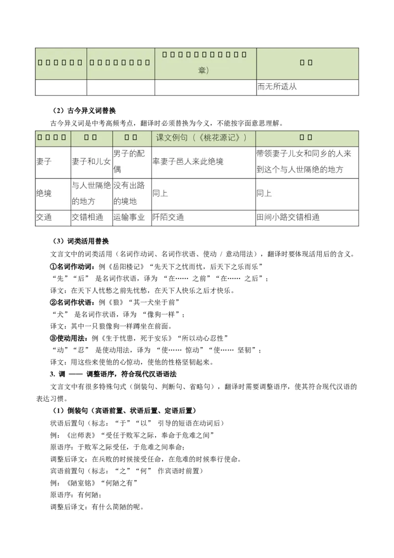 第02讲断句翻译・文白互译（复习讲义）（全国通用）（原卷版）_中考复习资料_语数英物化_1语文中考复习_2026年中考复习（更新中）_2026年中考语文一轮复习讲练测（全国通用）
