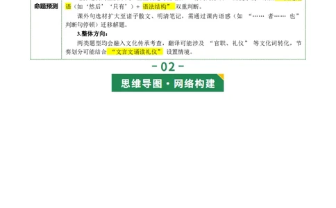 第02讲断句翻译・文白互译（复习讲义）（全国通用）（原卷版）_中考复习资料_语数英物化_1语文中考复习_2026年中考复习（更新中）_2026年中考语文一轮复习讲练测（全国通用）