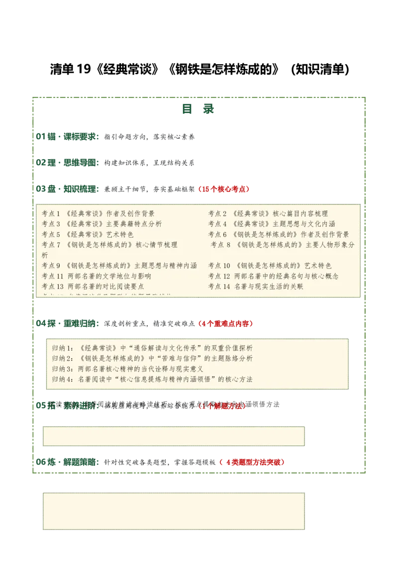 清单19《经典常谈》《钢铁是怎样炼成的》（15个核心考点+4个重难点+1个解题方法+4类题型方法突破+4类易错点提示5类题型解析+4个速记要点+7张思维导图）（知识清单）解析版_语数英物化