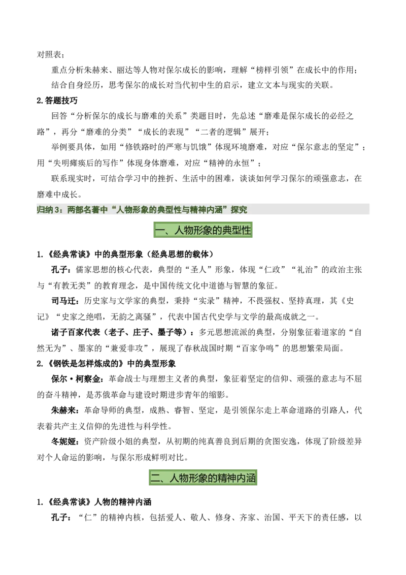 清单19《经典常谈》《钢铁是怎样炼成的》（15个核心考点+4个重难点+1个解题方法+4类题型方法突破+4类易错点提示5类题型解析+4个速记要点+7张思维导图）（知识清单）解析版_语数英物化