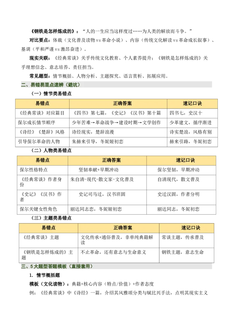 清单19《经典常谈》《钢铁是怎样炼成的》（15个核心考点+4个重难点+1个解题方法+4类题型方法突破+4类易错点提示5类题型解析+4个速记要点+7张思维导图）（知识清单）解析版_语数英物化