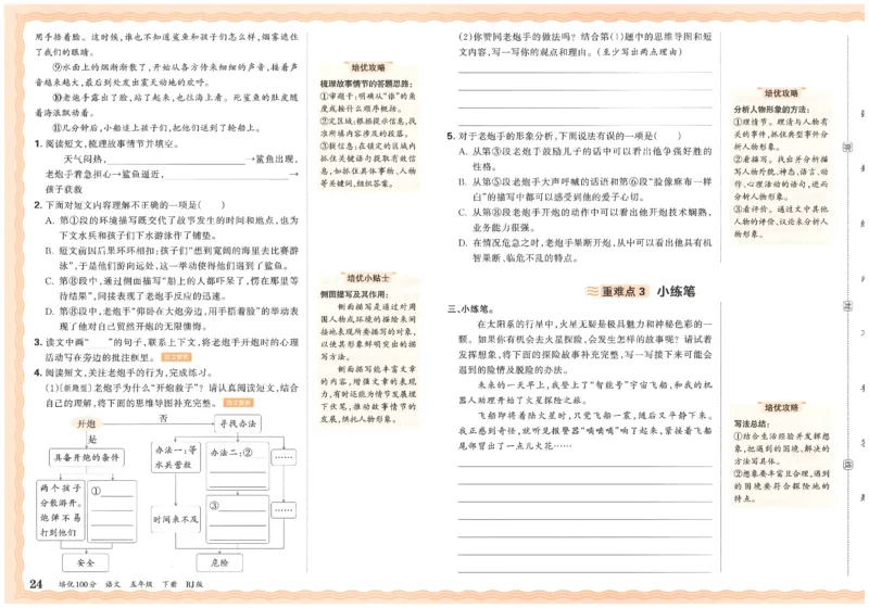 五下语文王朝霞培优100分_2026春小学教辅大合集_8-26春《王朝霞》系列_04.2026春WZX培Y100分数学语文人教1-6年级下册_语文《王朝霞培优100分》26春