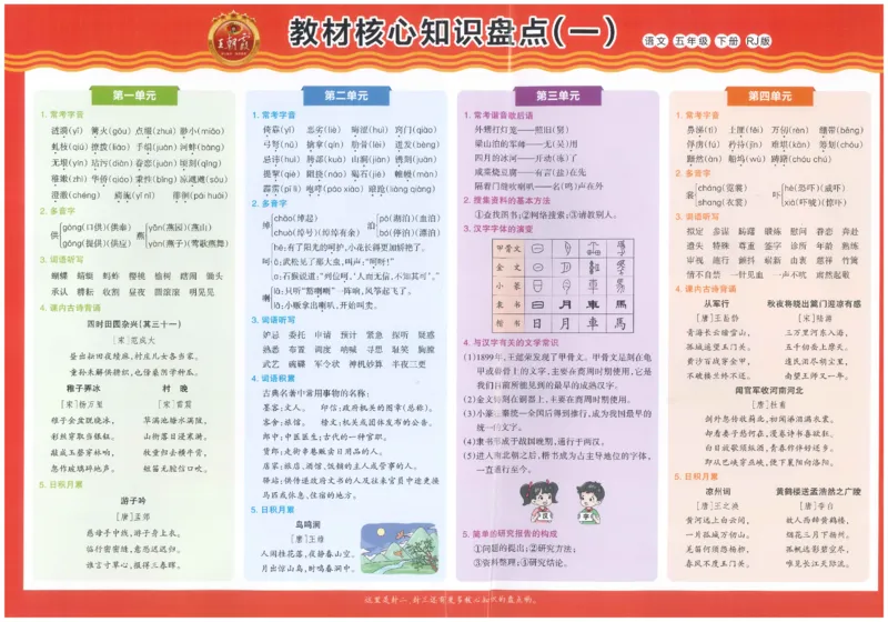 五下语文王朝霞培优100分_2026春小学教辅大合集_8-26春《王朝霞》系列_04.2026春WZX培Y100分数学语文人教1-6年级下册_语文《王朝霞培优100分》26春