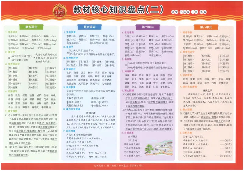五下语文王朝霞培优100分_2026春小学教辅大合集_8-26春《王朝霞》系列_04.2026春WZX培Y100分数学语文人教1-6年级下册_语文《王朝霞培优100分》26春