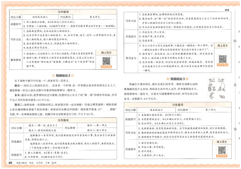 五下语文王朝霞培优100分_2026春小学教辅大合集_8-26春《王朝霞》系列_04.2026春WZX培Y100分数学语文人教1-6年级下册_语文《王朝霞培优100分》26春
