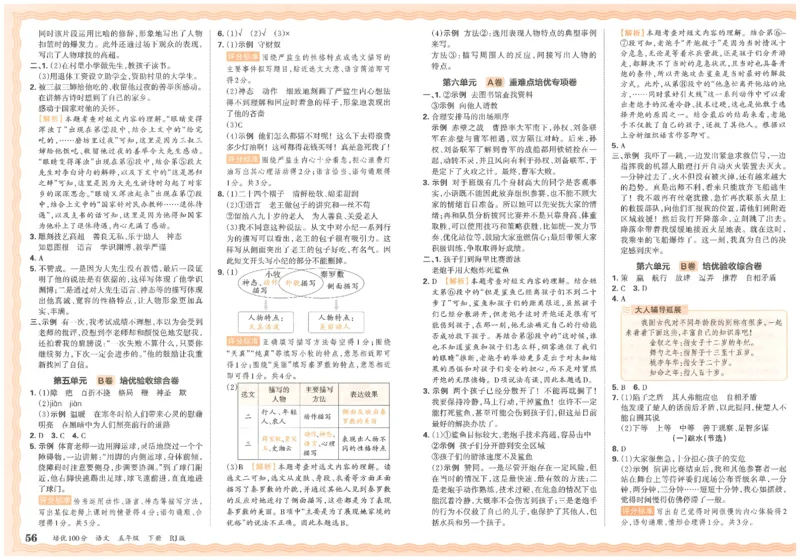 五下语文王朝霞培优100分_2026春小学教辅大合集_8-26春《王朝霞》系列_04.2026春WZX培Y100分数学语文人教1-6年级下册_语文《王朝霞培优100分》26春