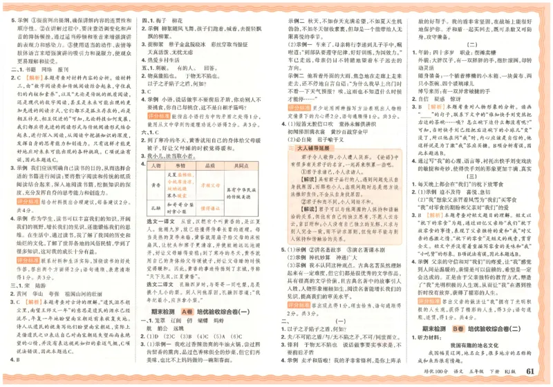 五下语文王朝霞培优100分_2026春小学教辅大合集_8-26春《王朝霞》系列_04.2026春WZX培Y100分数学语文人教1-6年级下册_语文《王朝霞培优100分》26春