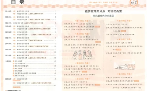 五下语文王朝霞培优100分_2026春小学教辅大合集_8-26春《王朝霞》系列_04.2026春WZX培Y100分数学语文人教1-6年级下册_语文《王朝霞培优100分》26春