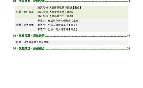 第05讲人物形象概括、分析与作用（复习讲义）（原卷版）_中考复习资料_语数英物化_1语文中考复习_2026年中考复习（更新中）_2026年中考语文一轮复习讲练测（全国通用）
