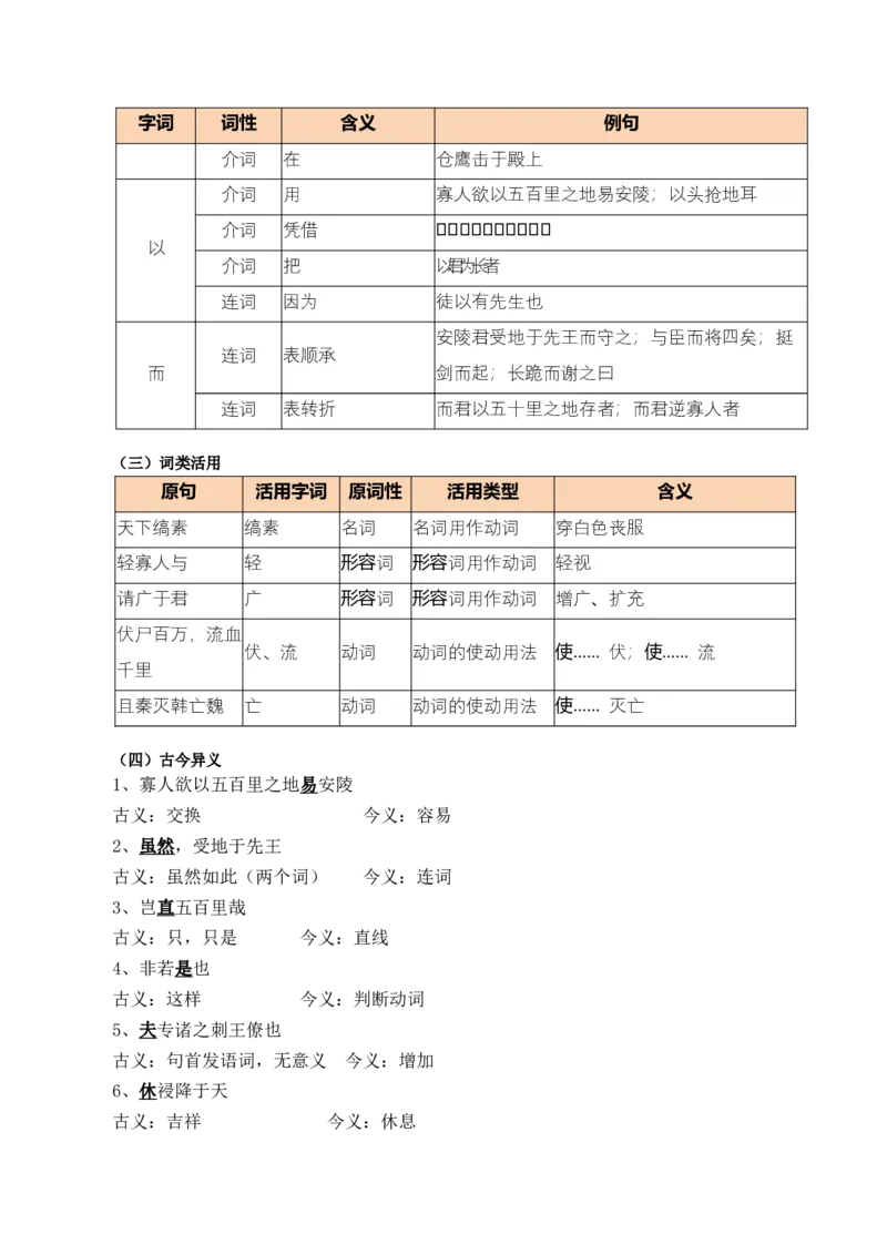 第08讲雄辩韬略&middot;语言艺术（《邹忌讽齐王纳谏》《唐雎不辱使命》）（复习讲义）（原卷版）_中考复习资料_语数英物化_1语文中考复习_2026年中考复习（更新中）