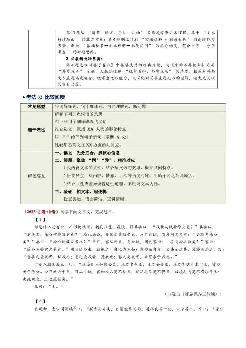 第08讲雄辩韬略&middot;语言艺术（《邹忌讽齐王纳谏》《唐雎不辱使命》）（复习讲义）（原卷版）_中考复习资料_语数英物化_1语文中考复习_2026年中考复习（更新中）