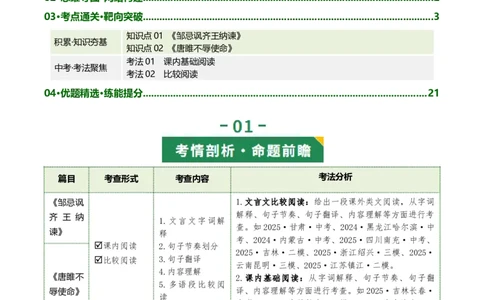 第08讲雄辩韬略&middot;语言艺术（《邹忌讽齐王纳谏》《唐雎不辱使命》）（复习讲义）（原卷版）_中考复习资料_语数英物化_1语文中考复习_2026年中考复习（更新中）